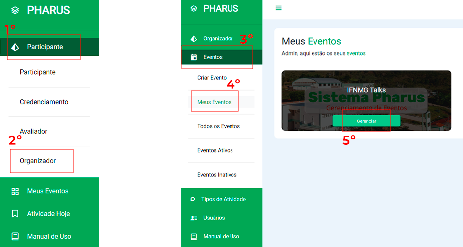 Processo de seleção de evento